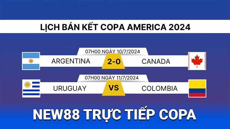 new88-truc-tiep-copa-3